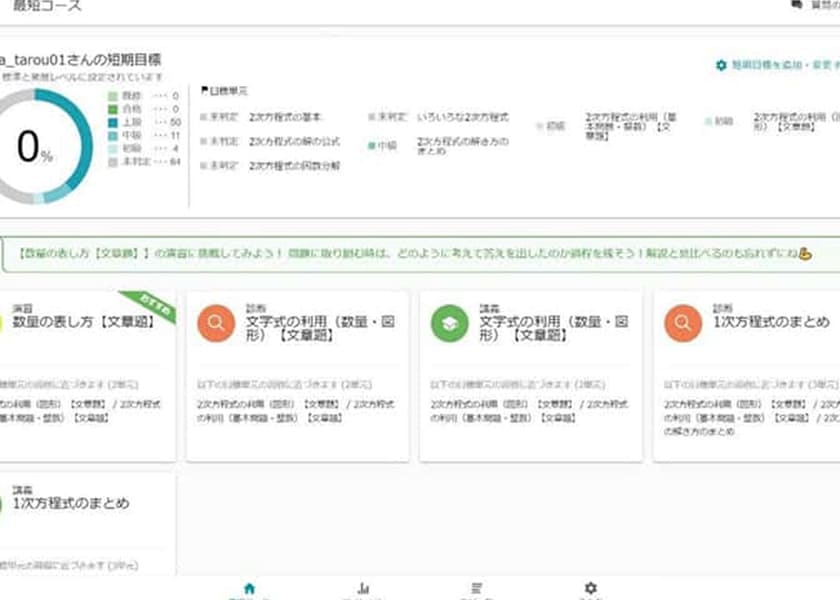 ID型プログラミング講座