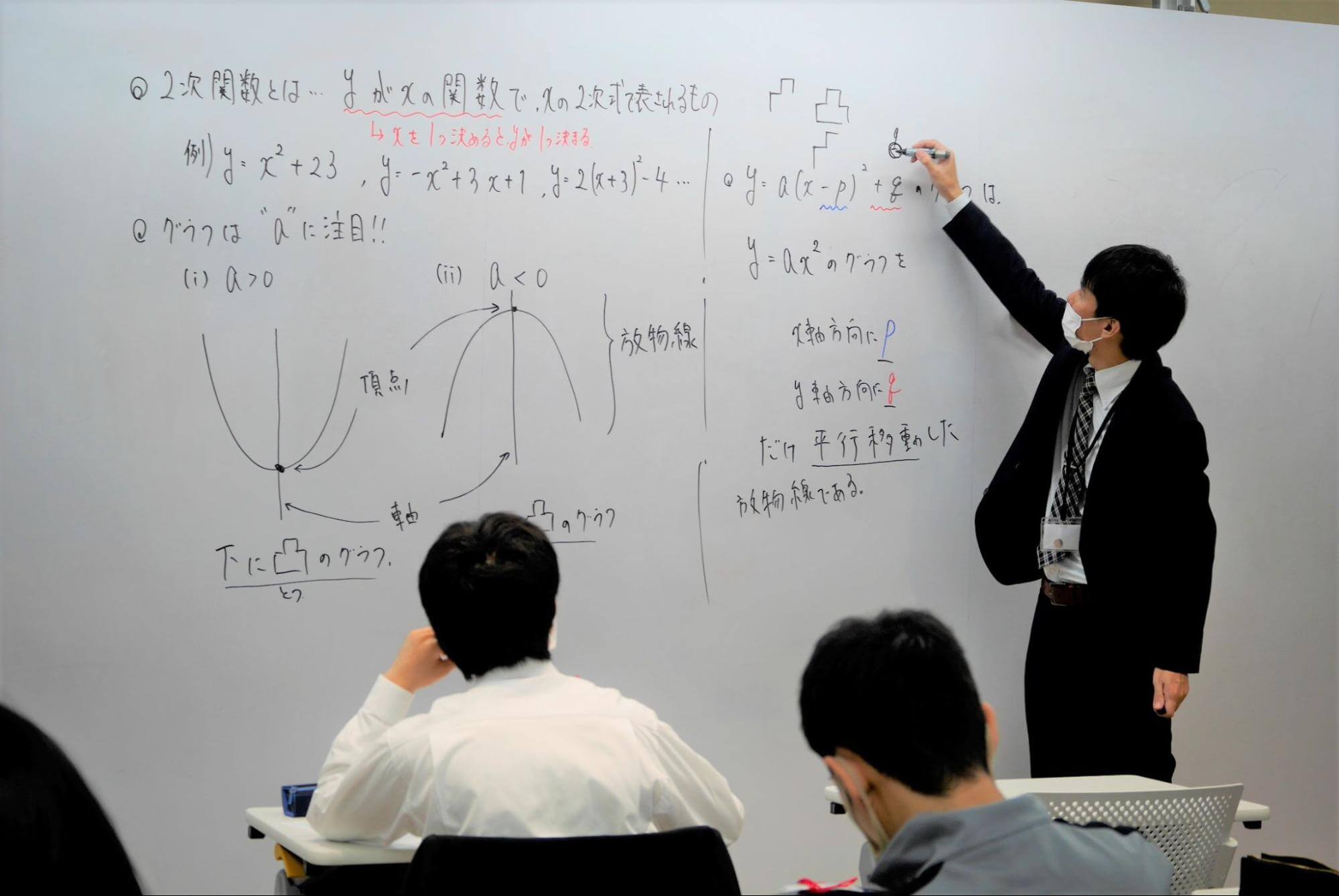 ID型学び直し1. 学び直しの授業を実施