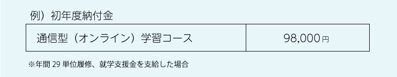 例）初年度納付金※年間29単位履修、就学支援金を支給した場合
通信型 オンライン学習コース：　98,000円
