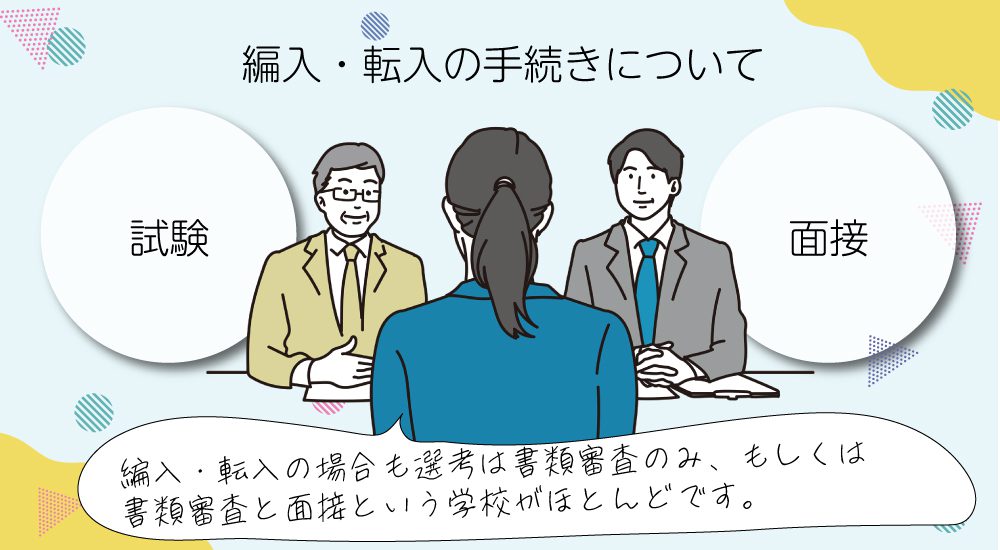 転入・編入の手続きについて