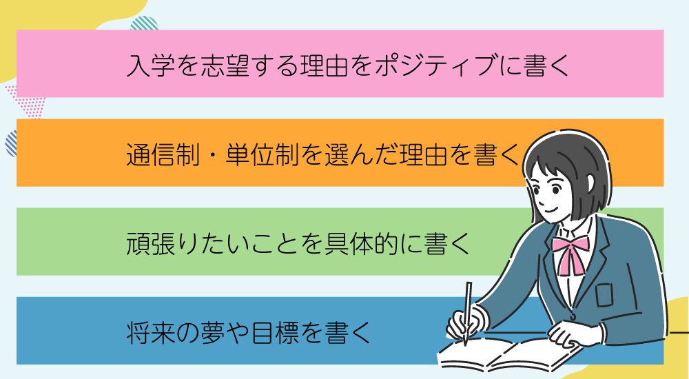 志望動機の書き方について