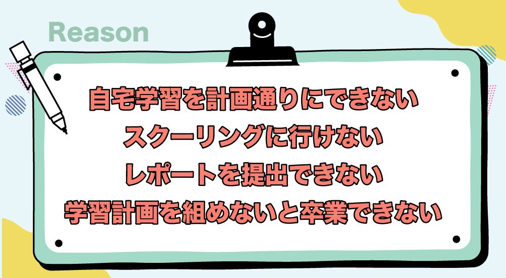 自宅学習を計画通りにできない
スクーリングに行けない
レポートを提出できない
学習計画を組めないとなかなか卒業できない