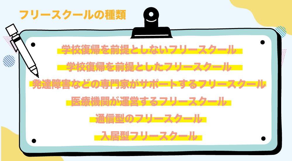 フリースクールの種類
