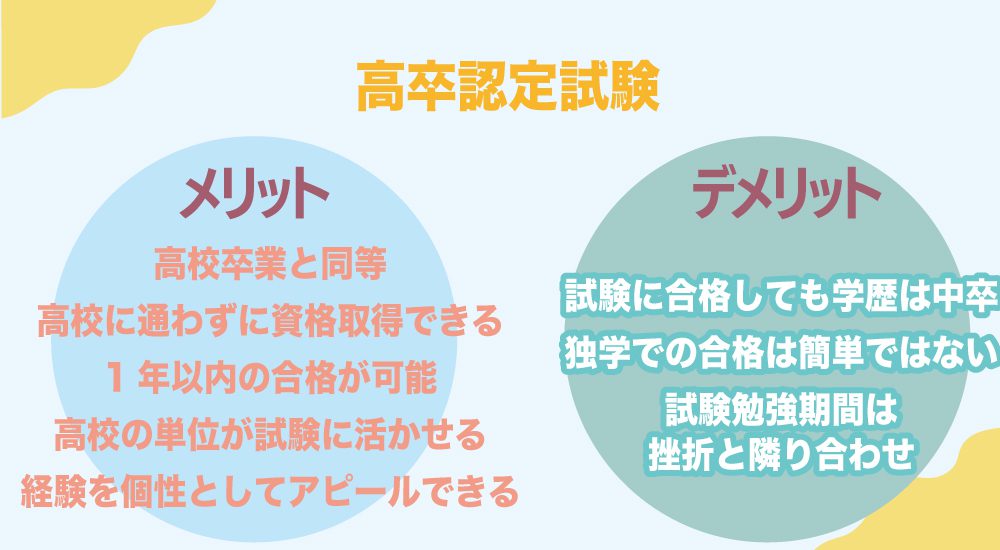 高卒認定試験と高卒資格との違い