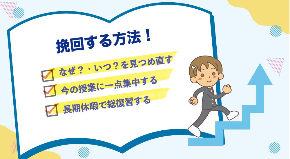 進学校で落ちこぼれた人が挽回する方法