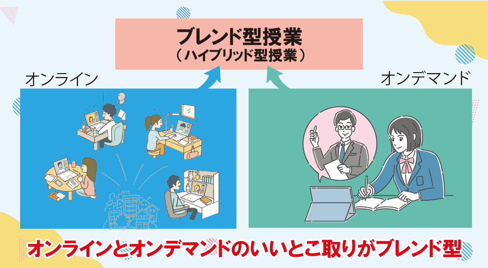 オンデマンド授業とオンライン授業を組み合わせたブレンド型授業とは