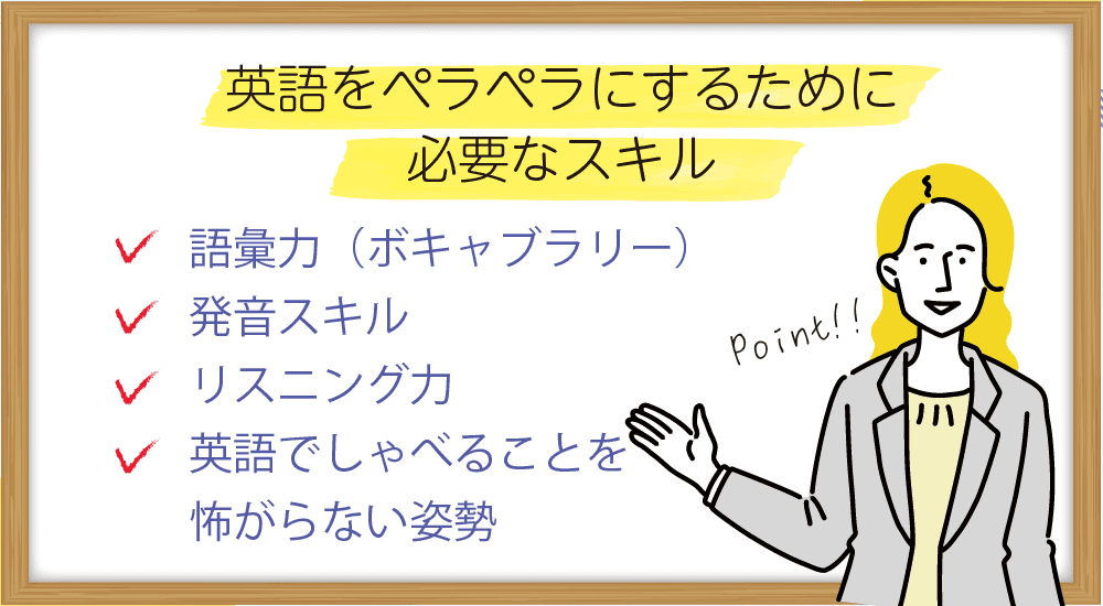 英語をペラペラにするために必要なスキル