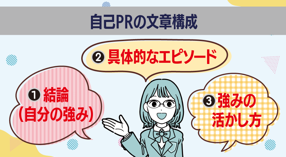 自己PR文の書き方