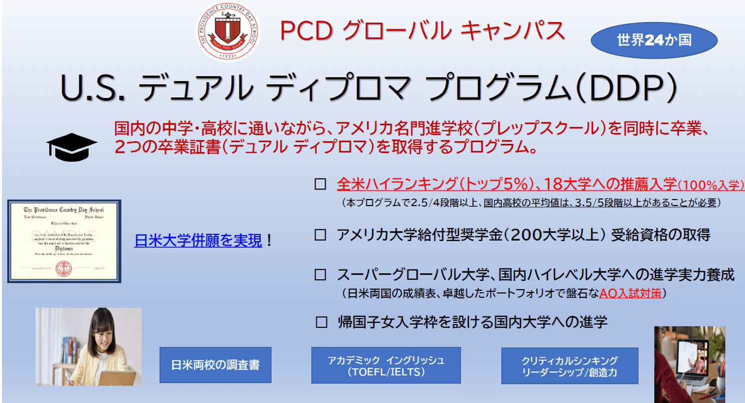 全日 通学 スタイルグローバルコース 通信制高校単位制