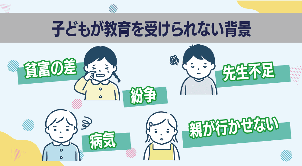 世界の子どもたちの教育実態